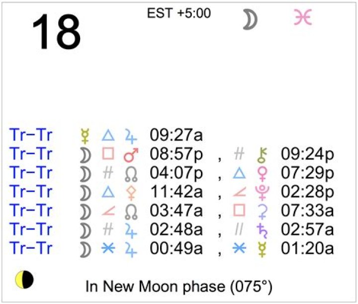 Daily Horoscope: Monday, December 18, 2023