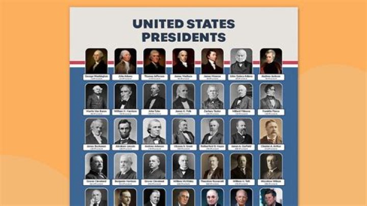 Teachings of presidents are fundamental