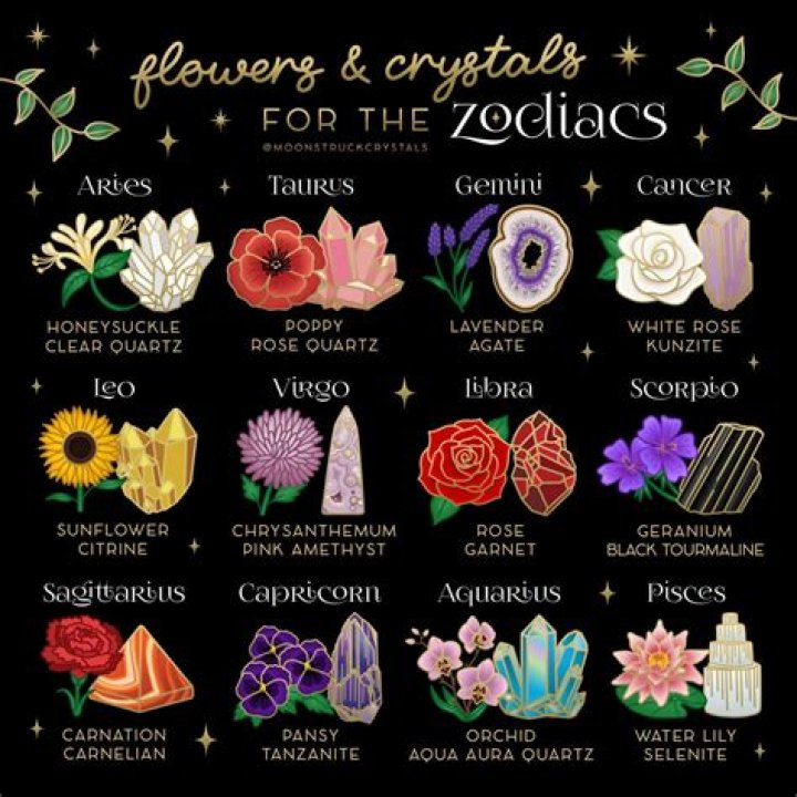 This Is The Decor You Need Based On Your Zodiac Sign