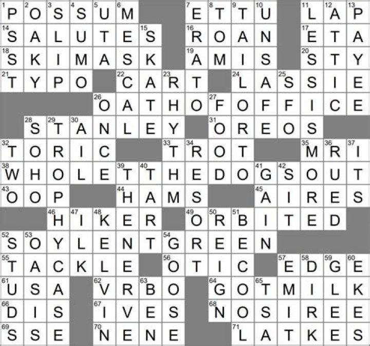Worth giving up on Crossword Clue LA Times
